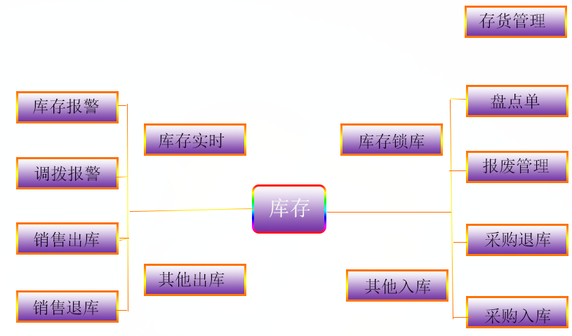 1528791483659257.png 微信圖片_20180612161735.png