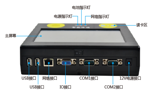 1547776866958864.jpg ca907終端2.jpg